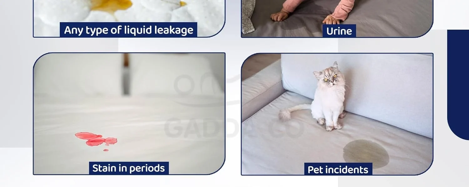 Why are Single Bed Mattress Protectors Becoming the First Love of Parents for Their Kids?