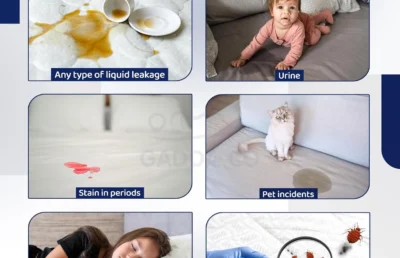 Why are Single Bed Mattress Protectors Becoming the First Love of Parents for Their Kids?